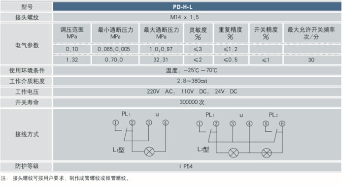 继电器技术参数