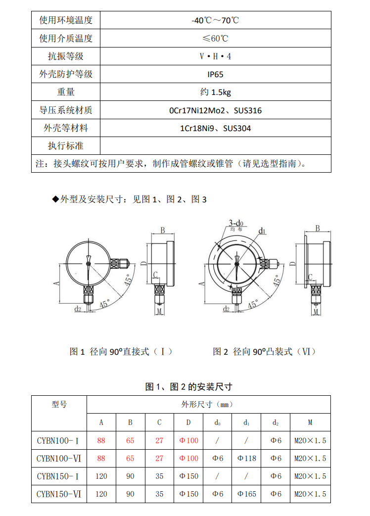 CYBN乃筝不锈钢差压表2.png