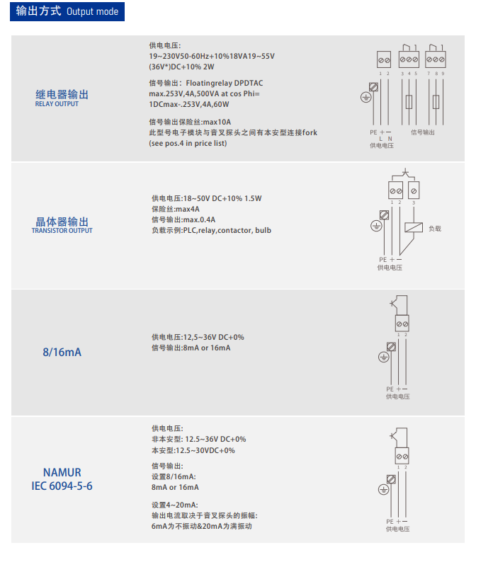 060航空标准小叉体