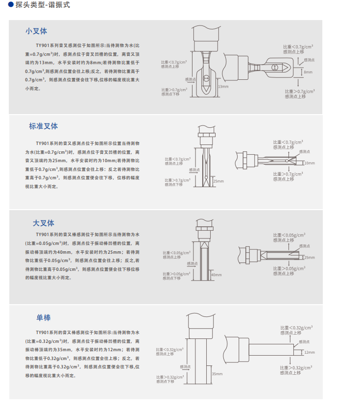 062航空标准小叉体