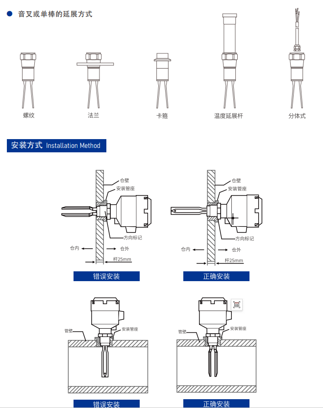 063航空标准小叉体